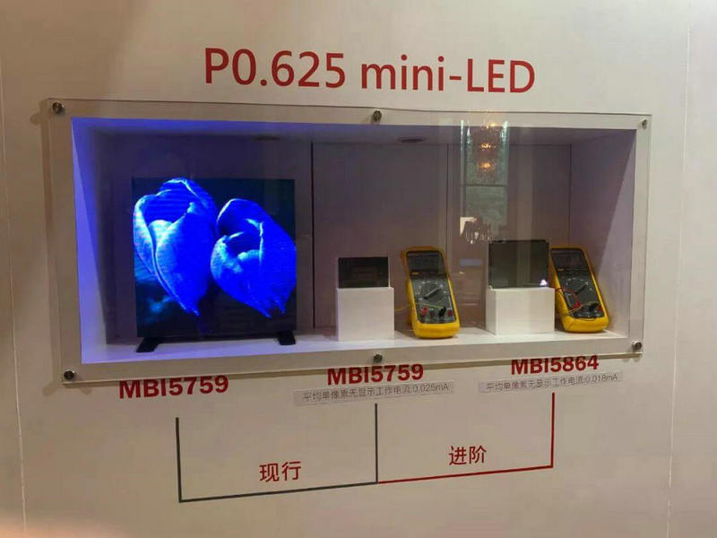4-Mini-led micro-led driven IC display area